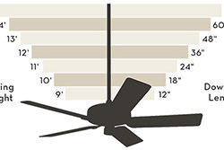 Downrod Size